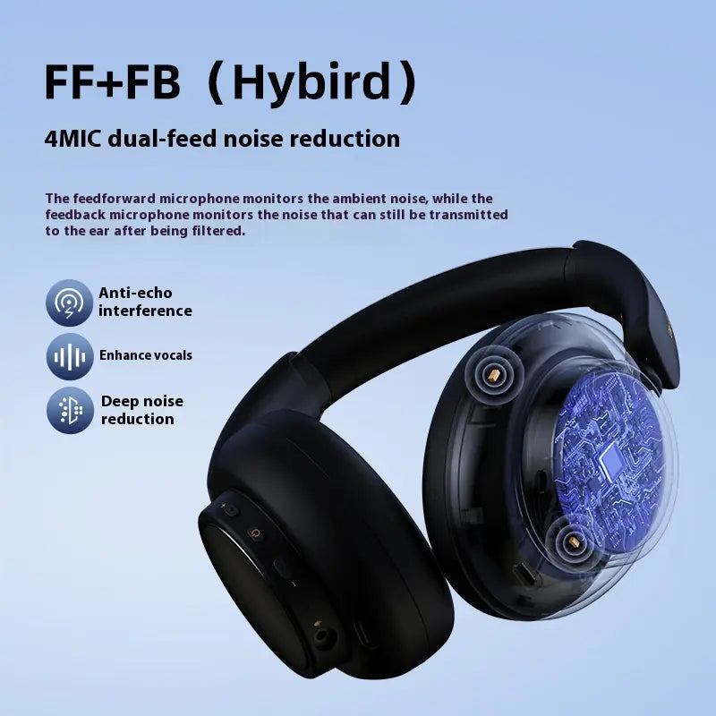 ANC Bluetooth Earphones